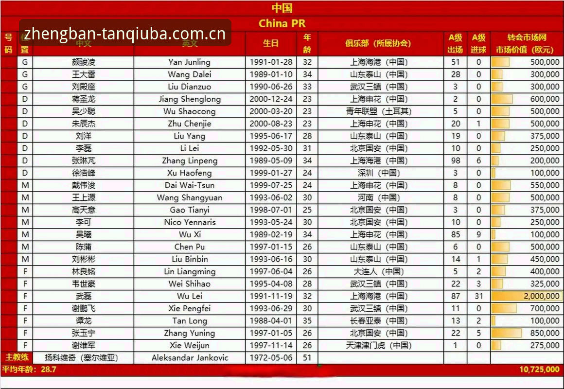 谈球吧体育APP下载 vs 官网登录：2026新版体验全面对比